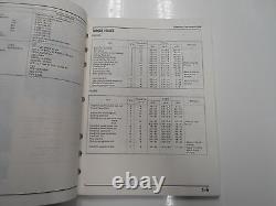 1986 1987 Honda TR200 FATCAT Service Repair Shop Workshop Manual Brand New